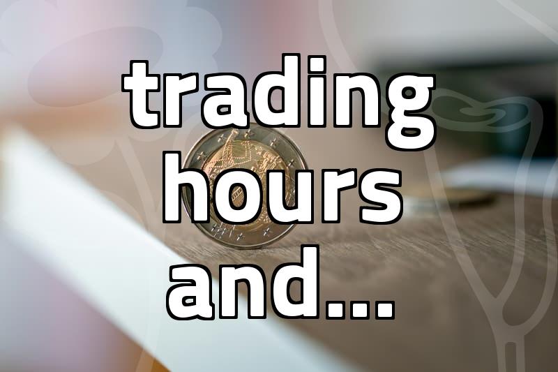 US stock market trading hours and when orders actually execute