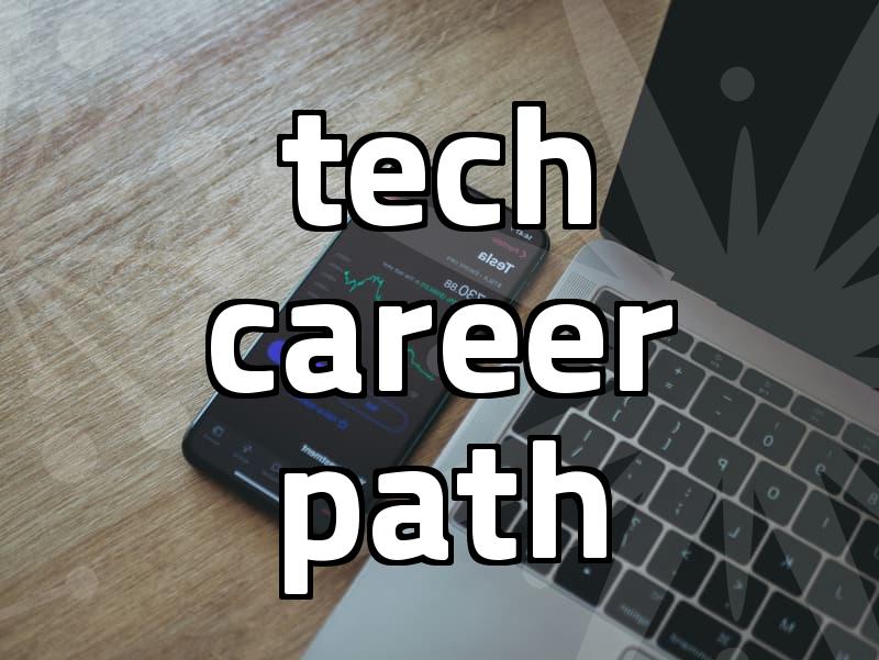 Google hiring process and actual candidate requirements