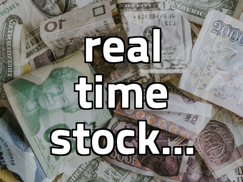 US stock chart analysis and price tracking fundamentals