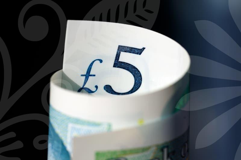 Dow futures and the dollar move