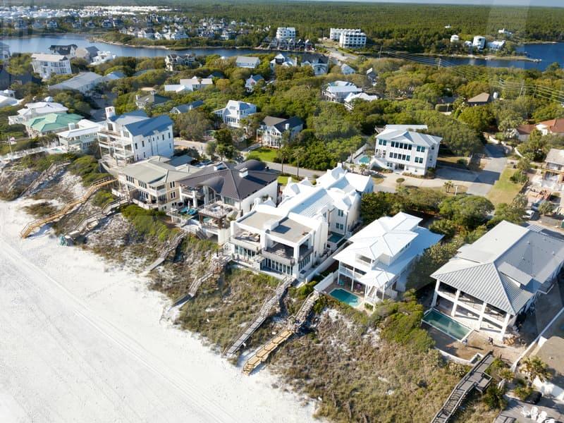 ETF investing for global markets