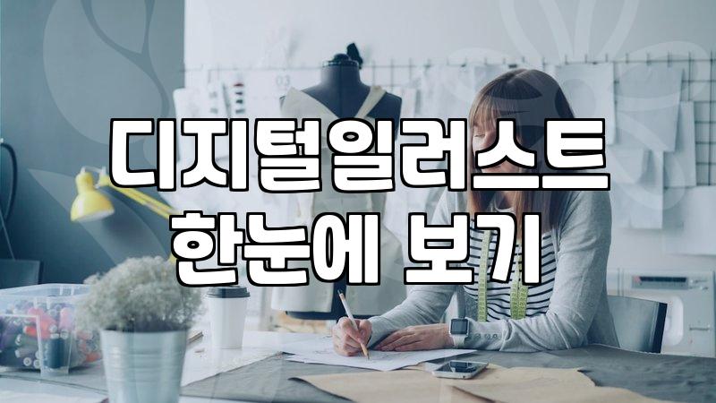 My Two Cents on Movie Poster Design: Beyond Just Pretty Pictures