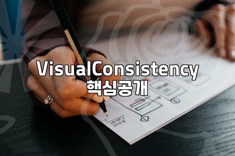 Mastering Instagram Marketing with Compelling Visuals