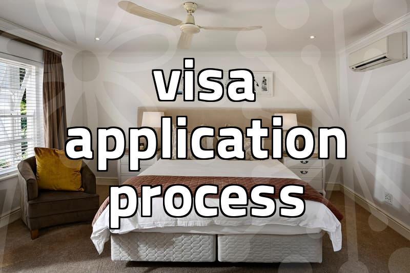 US visa interview requirements and realities