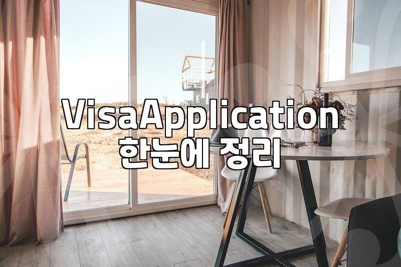 The Crucial Role of the Invitation Letter in Visa Applications