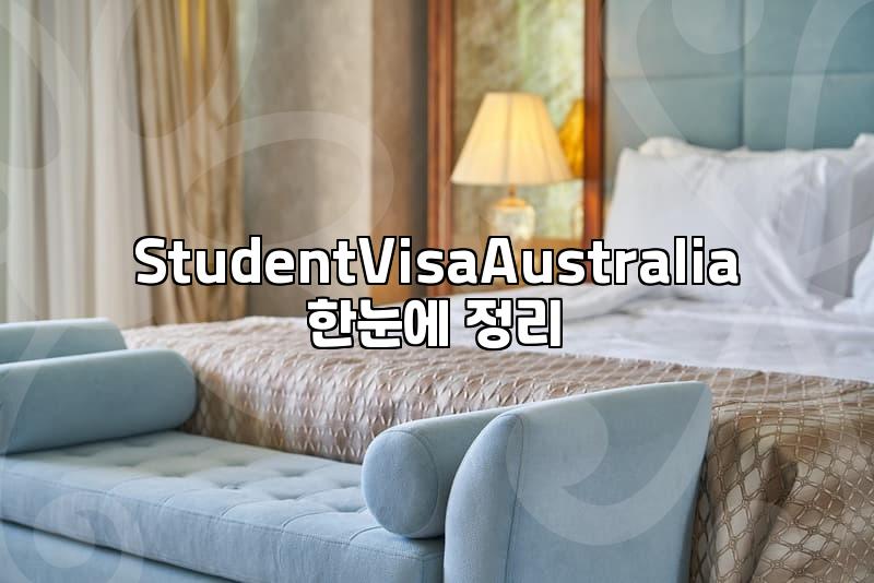 Considering Australian Postgraduate Study? Key Things to Know