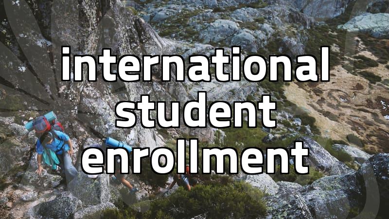Early study abroad cost and what actually decides it