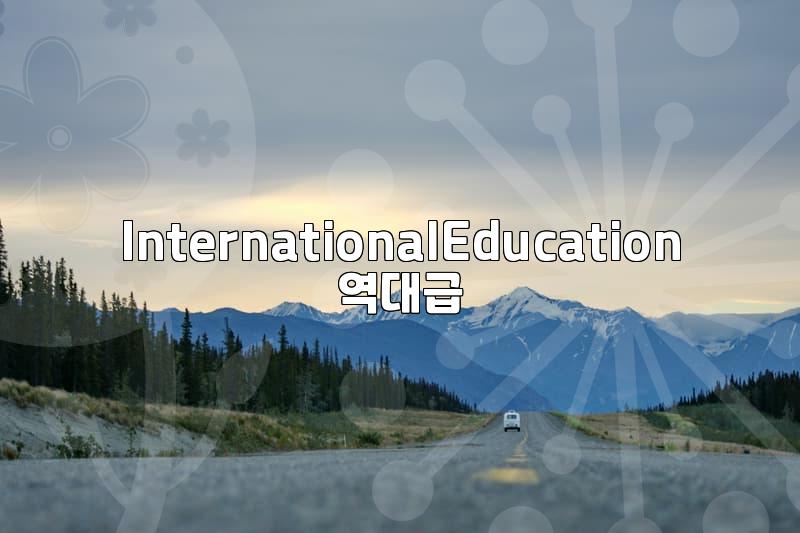 Maximize Your Study Abroad Fair Visit