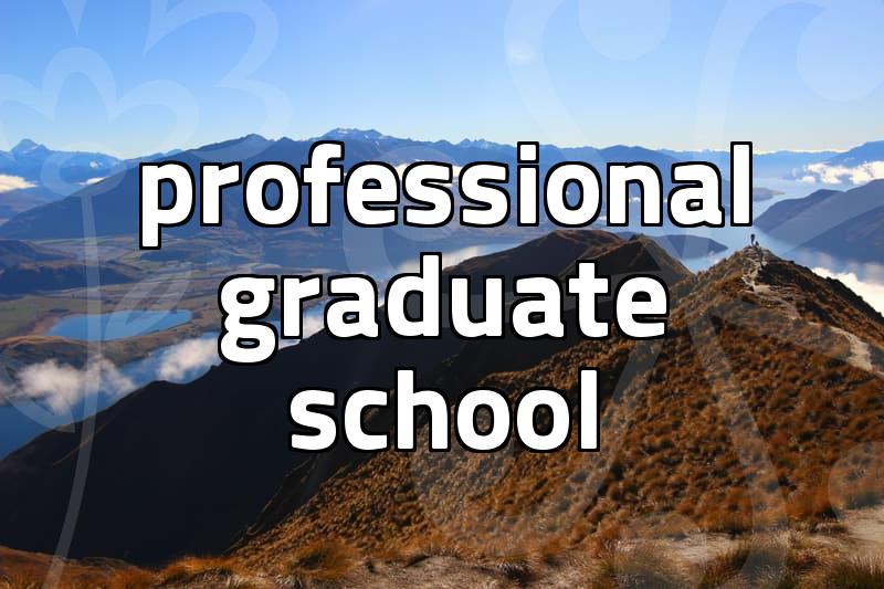 연대MBA admission requirements and typical cost factors