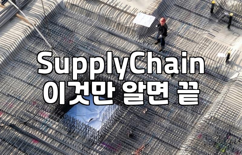 Logistics Optimization: Reducing Costs and Time