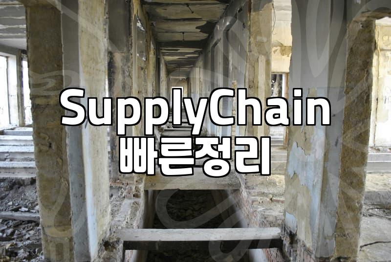 Is Logistics Optimization Really Worth It?